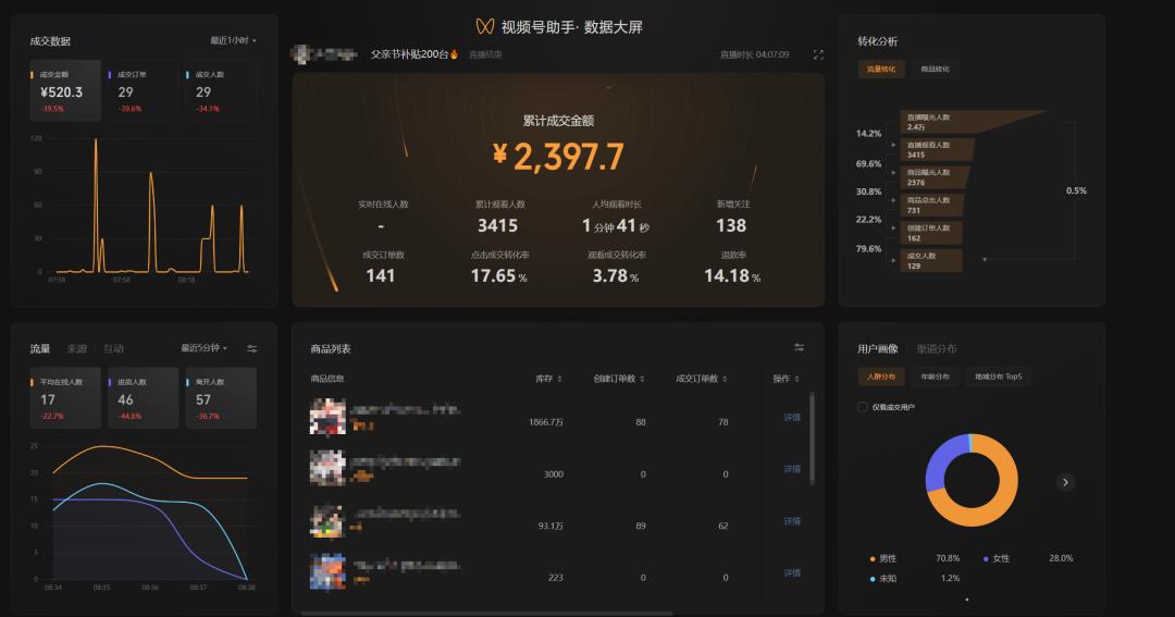 除了做产品,你还会个啥?我的答案是…