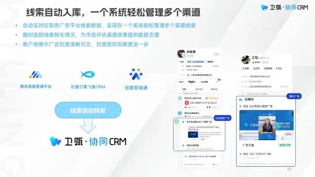 SaaS产品负责人怎么做竞品分析？（完整版）