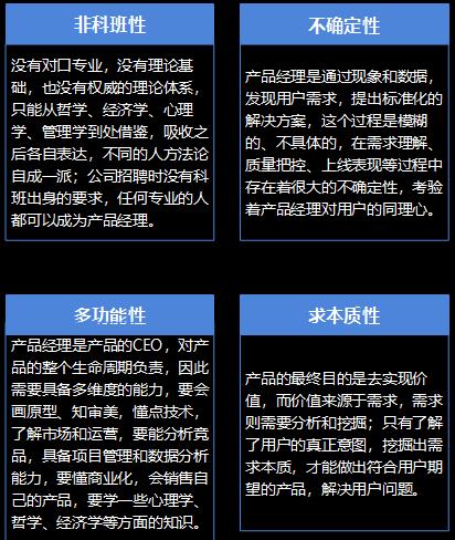 产品经理“知识框架”全景拆解!不可错过的内容!