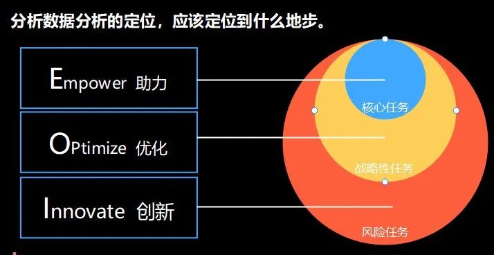 产品经理“知识框架”全景拆解!不可错过的内容!