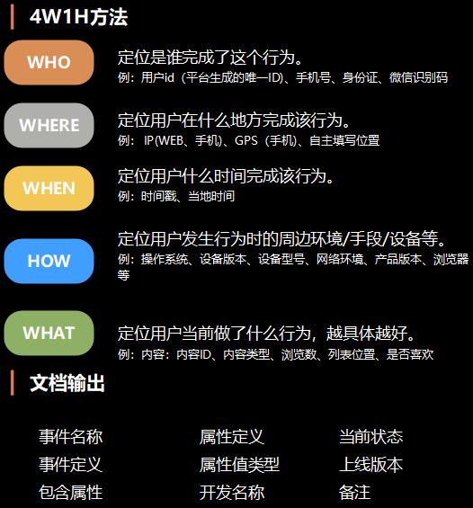 产品经理“知识框架”全景拆解!不可错过的内容!