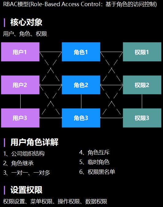 产品经理“知识框架”全景拆解!不可错过的内容!