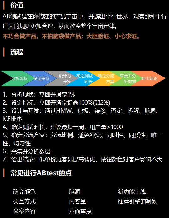 产品经理“知识框架”全景拆解!不可错过的内容!