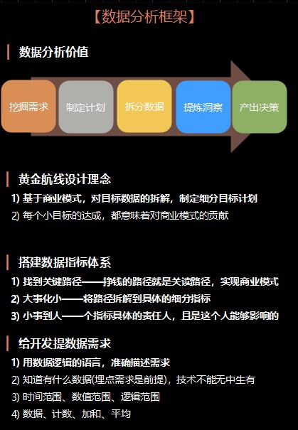 产品经理“知识框架”全景拆解!不可错过的内容!