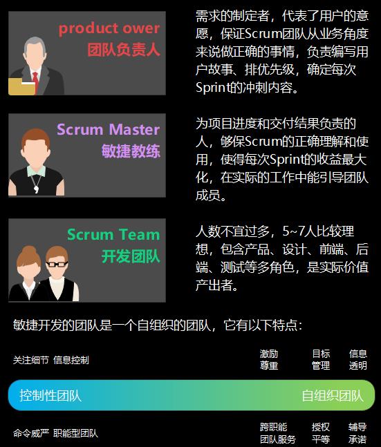 产品经理“知识框架”全景拆解!不可错过的内容!