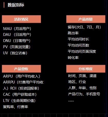 产品经理“知识框架”全景拆解!不可错过的内容!