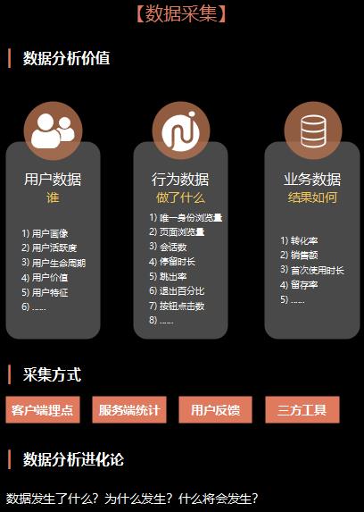产品经理“知识框架”全景拆解!不可错过的内容!