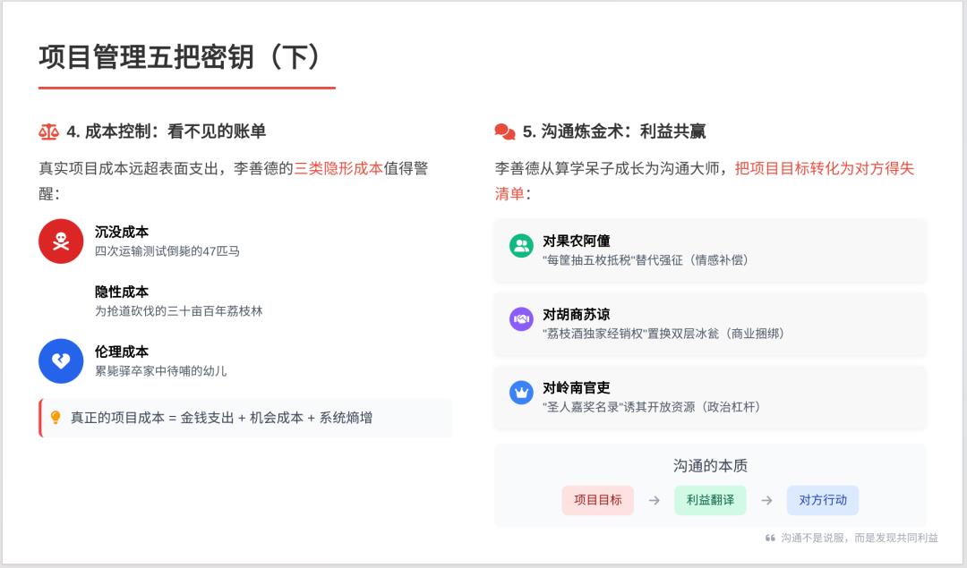 一骑红尘妃子笑，项目管理有门道：看《长安的荔枝》学项目管理