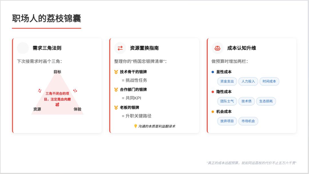 一骑红尘妃子笑，项目管理有门道：看《长安的荔枝》学项目管理