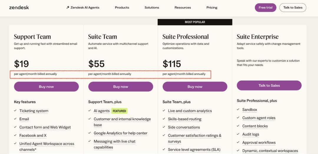 AI 正在重塑电商和 SaaS 的未来