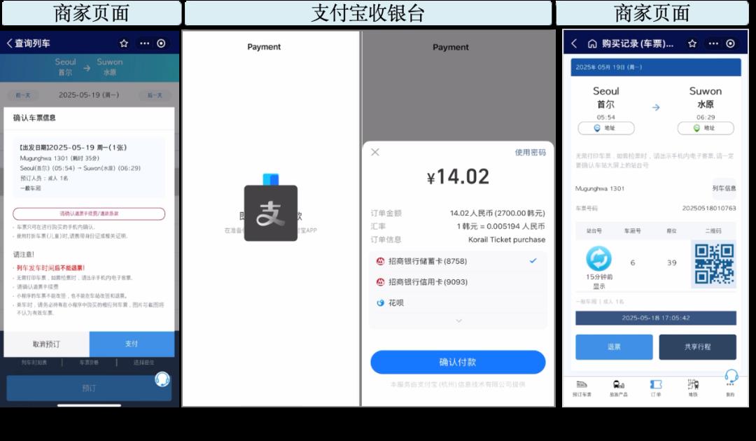 拆解蚂蚁国际ALIPAY+
