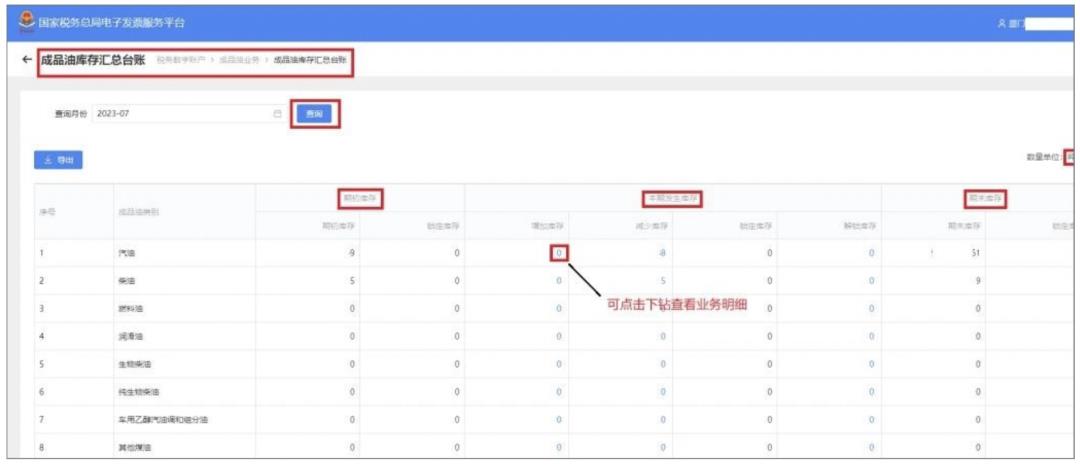 发票系统，从入门到精通