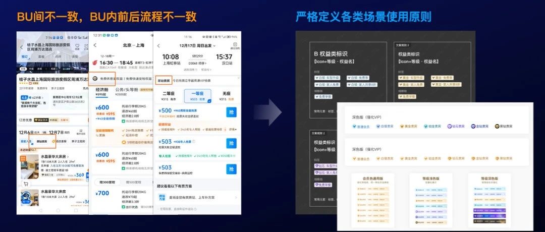 看了这个设计，我决定先不退订携程会员了