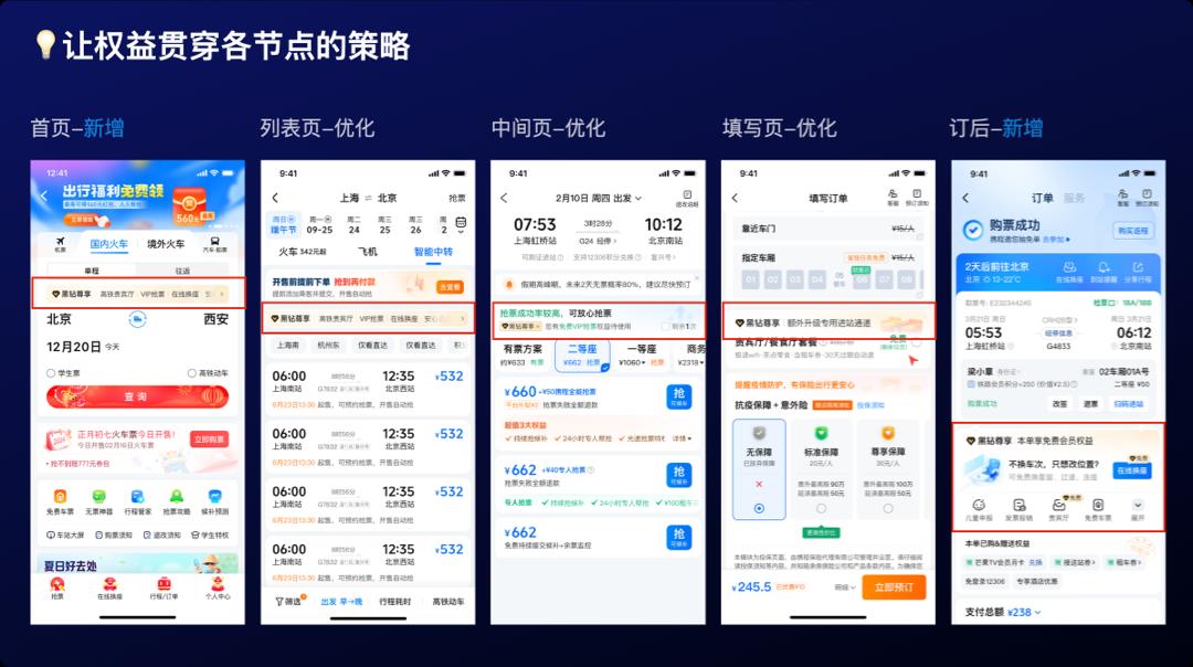 看了这个设计,我决定先不退订携程会员了