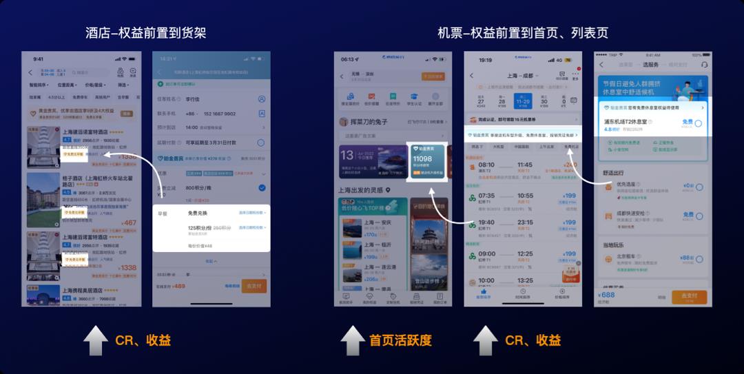 看了这个设计,我决定先不退订携程会员了