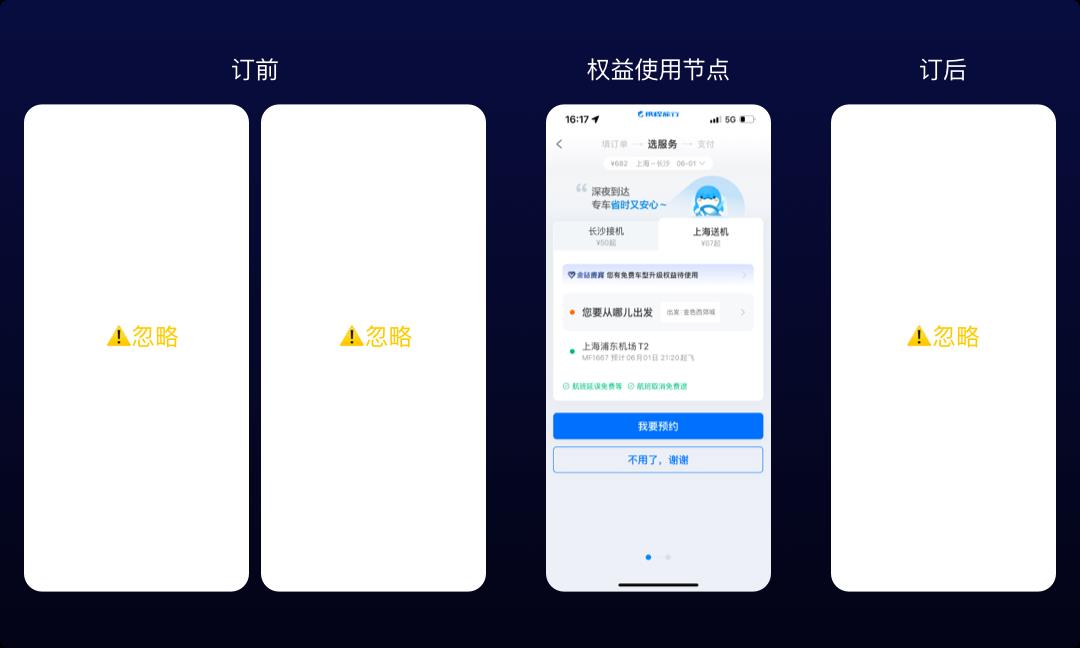 看了这个设计,我决定先不退订携程会员了