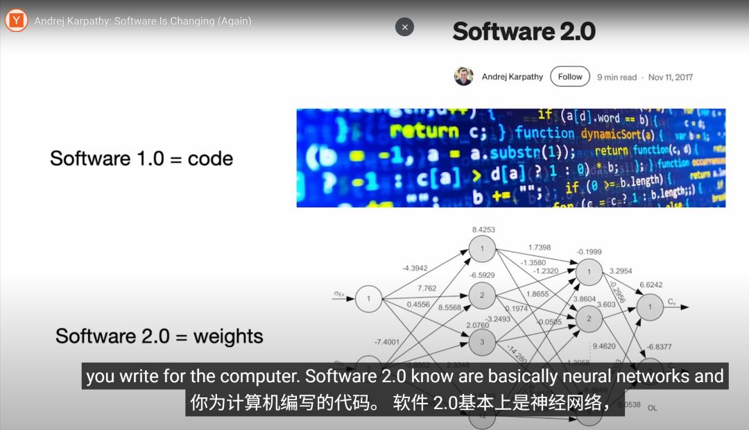 特斯拉AI前总监Karpathy的演讲刷屏:软件开发彻底变天,讲透AI开发的底层逻辑