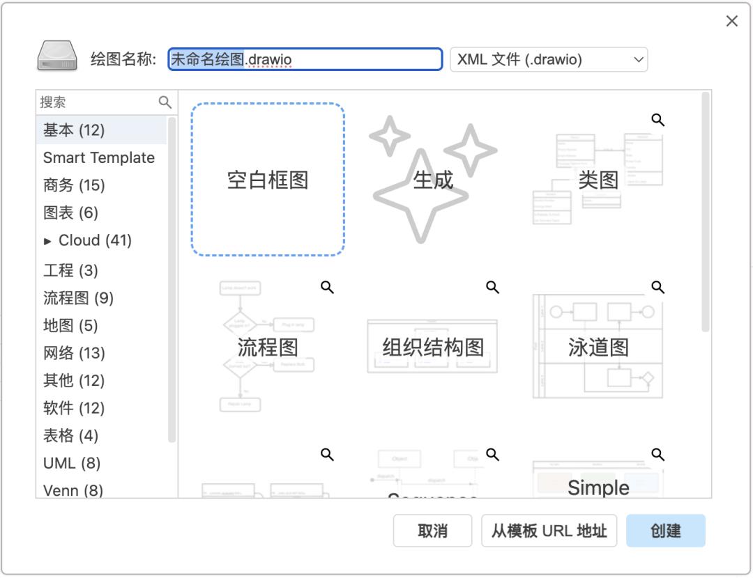 我画支付架构图常用的4款绘图工具,最后一个是王炸