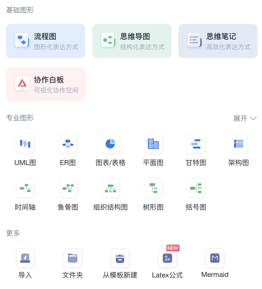 我画支付架构图常用的4款绘图工具,最后一个是王炸