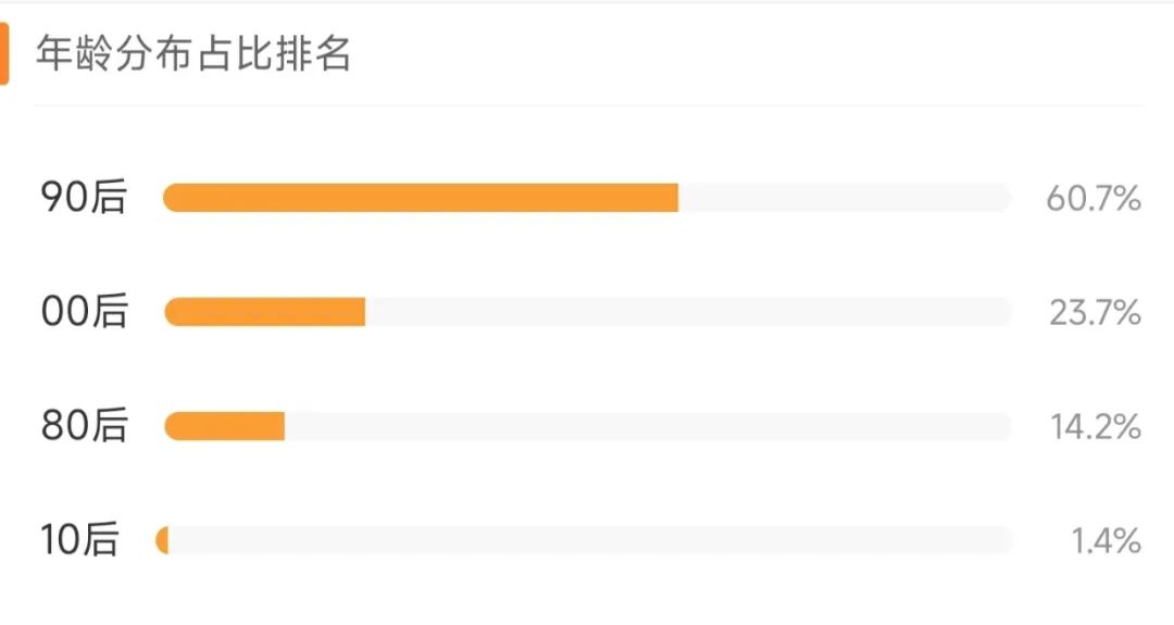 小米YU7 6月26日19时正式发布,雷军公布三个版本:标准版/Pro版/Max版,猜个价格?