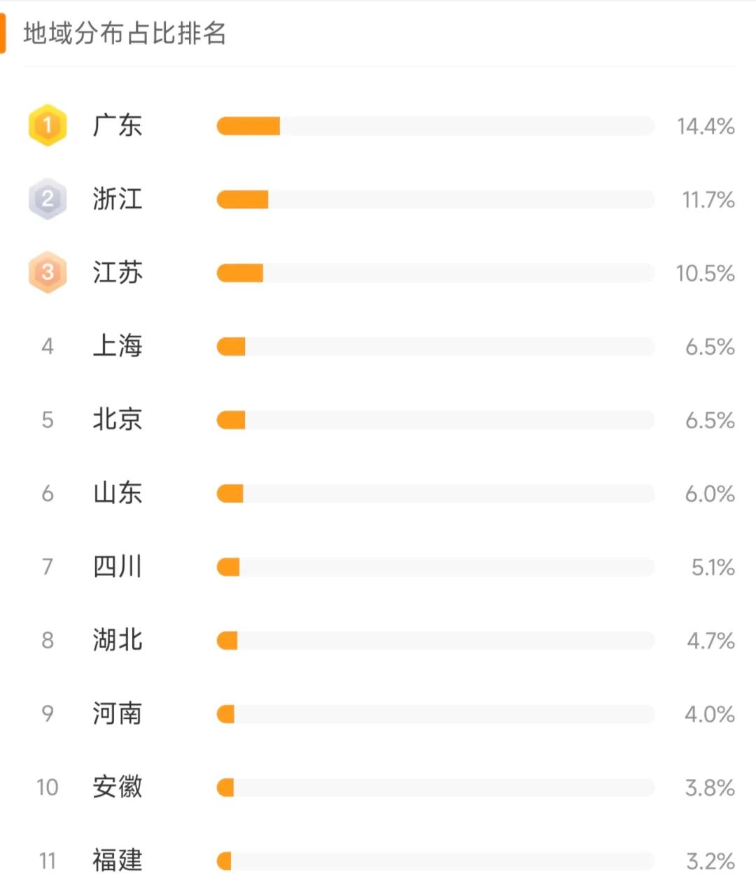 小米YU7 6月26日19时正式发布,雷军公布三个版本:标准版/Pro版/Max版,猜个价格?
