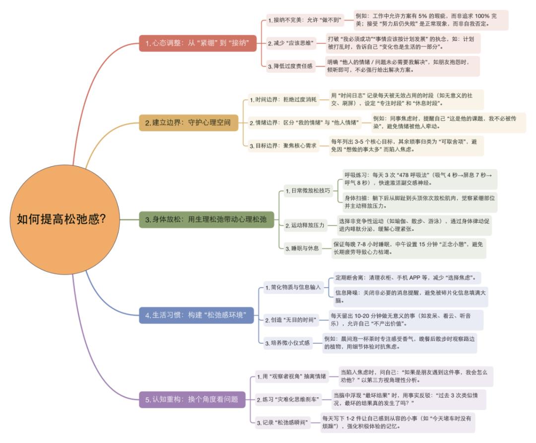 心力不足的人，建议你多做这4件事滋养自己！