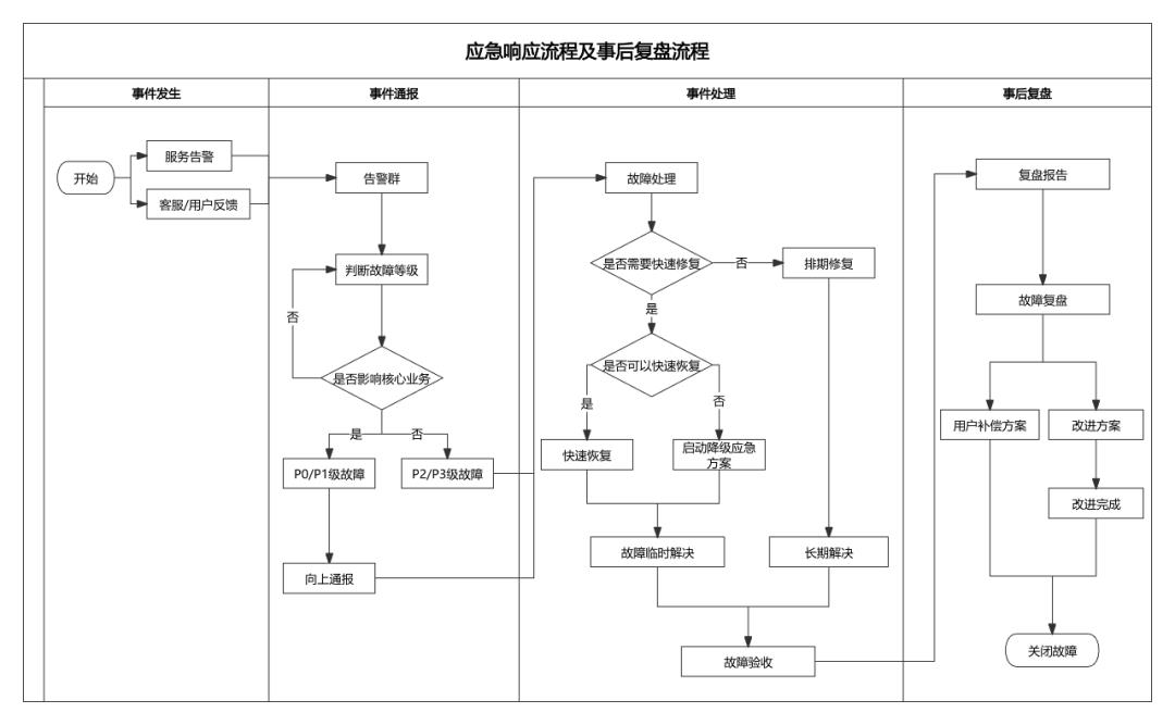 心力不足的人，建议你多做这4件事滋养自己！