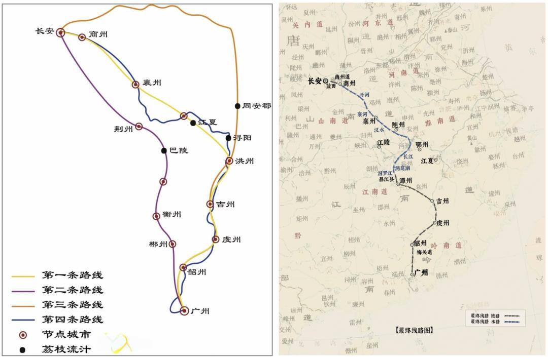 看《长安的荔枝》，品生鲜供应链