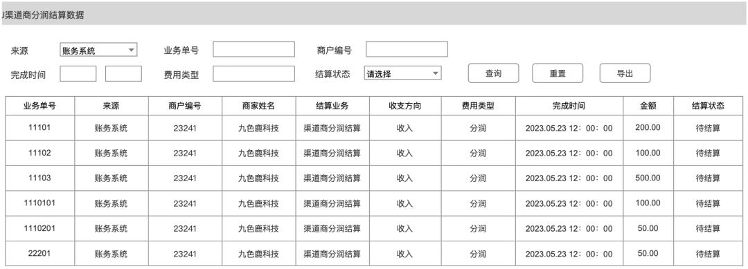 详解结算系统：T1、D1、D0、S0；到卡、到户；自动、自主