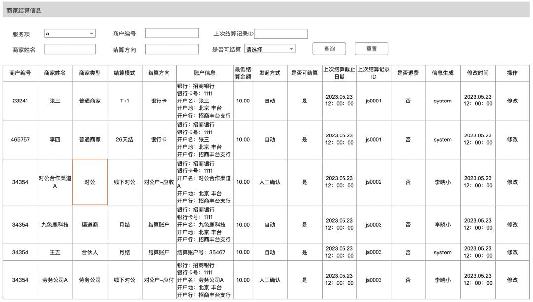 详解结算系统：T1、D1、D0、S0；到卡、到户；自动、自主