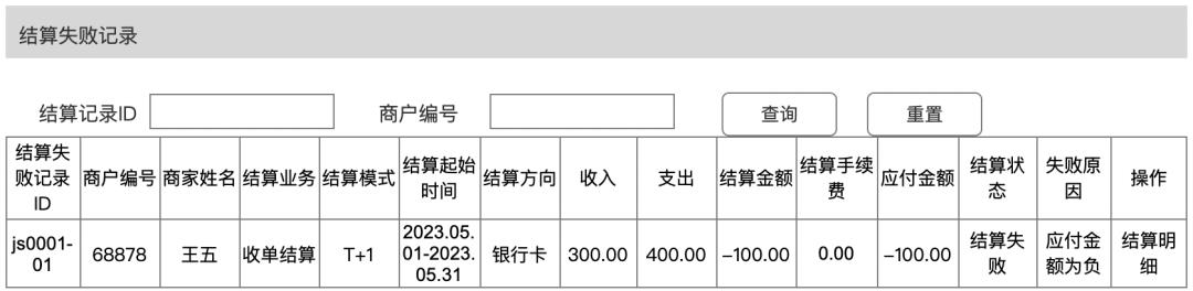 详解结算系统：T1、D1、D0、S0；到卡、到户；自动、自主