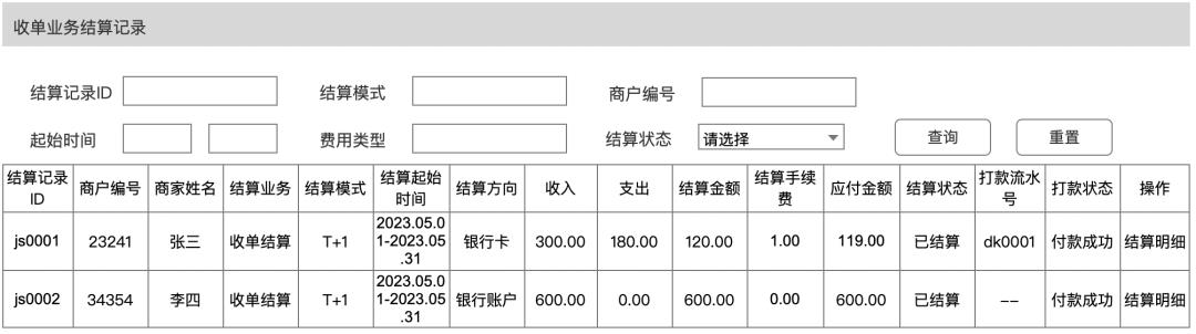 详解结算系统：T1、D1、D0、S0；到卡、到户；自动、自主