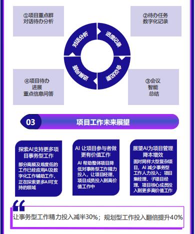 6种AI平台架构+8张AI系统流程图（收藏）