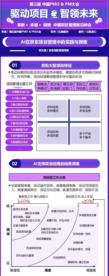 6种AI平台架构+8张AI系统流程图（收藏）