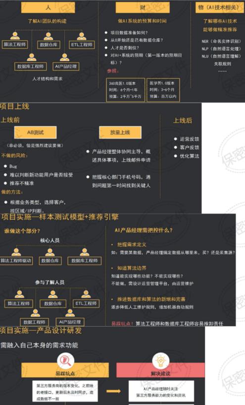 6种AI平台架构+8张AI系统流程图（收藏）