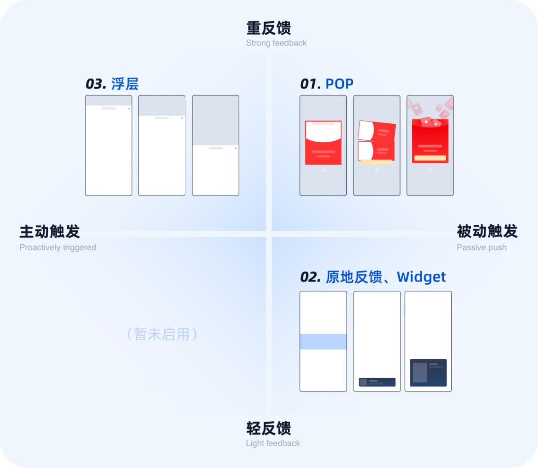 淘宝这三种活动交互设计，用户体验简洁明了