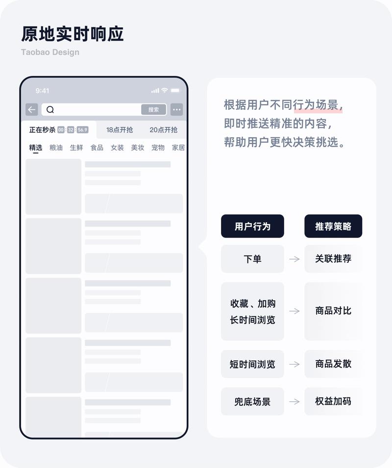 淘宝这三种活动交互设计，用户体验简洁明了