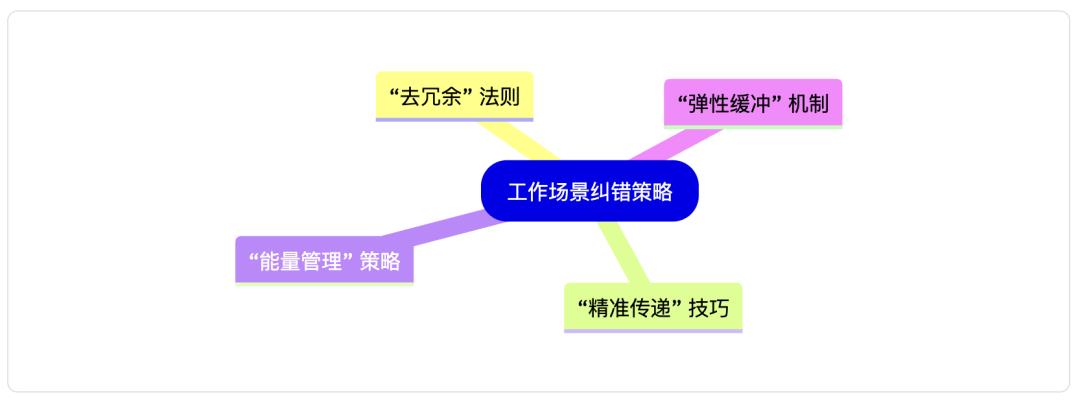 拿菜时的多巴胺陷阱：藏在串串火锅里的决策密码