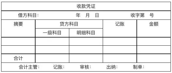 写给小白的“支付入门”