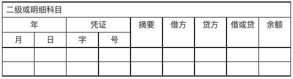写给小白的“支付入门”