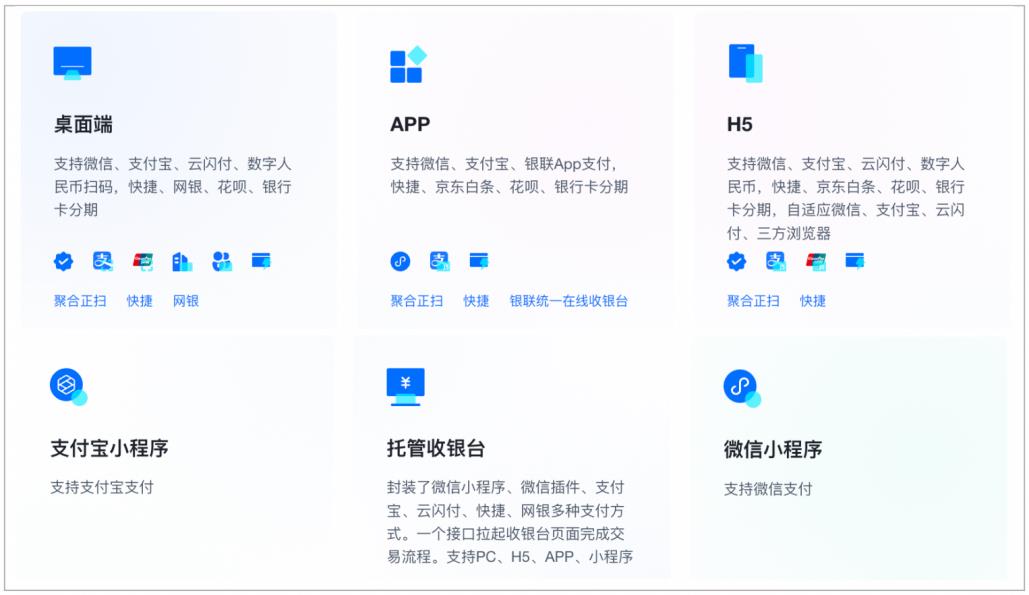 写给小白的“支付入门”