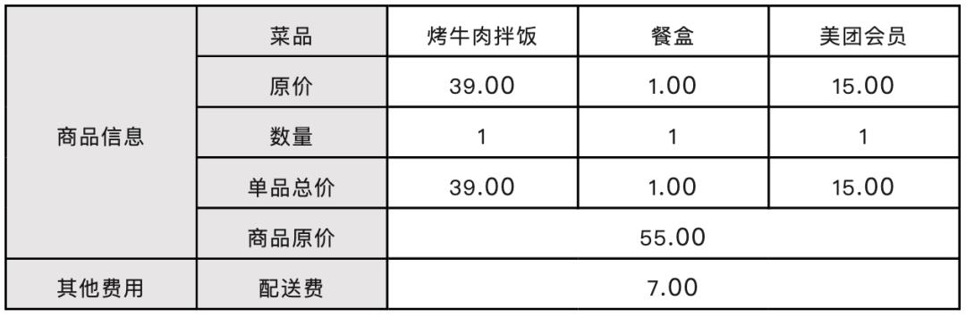 写给小白的“支付入门”
