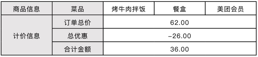 写给小白的“支付入门”
