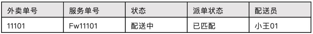 写给小白的“支付入门”