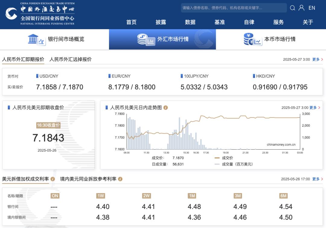 通过外币支付系统，赚外汇，真香！