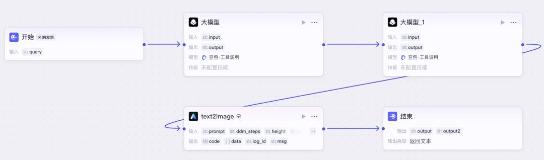 10 分钟搞懂 AI Agent