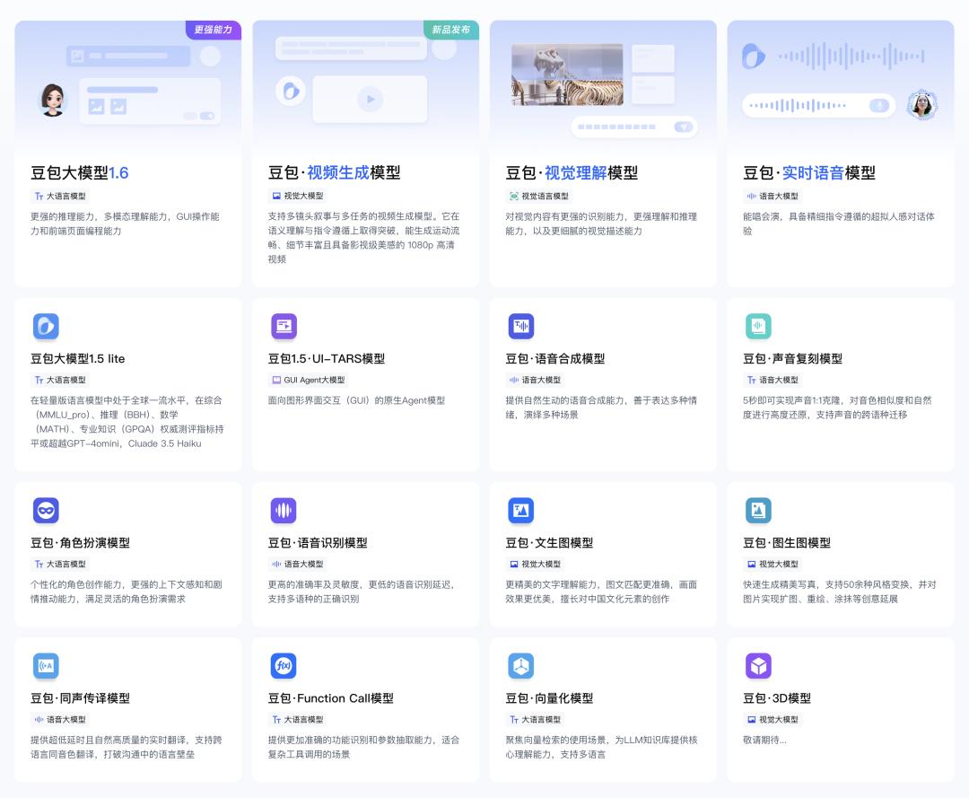 豆包大模型全类型盘点：一文看懂多模态能力矩阵