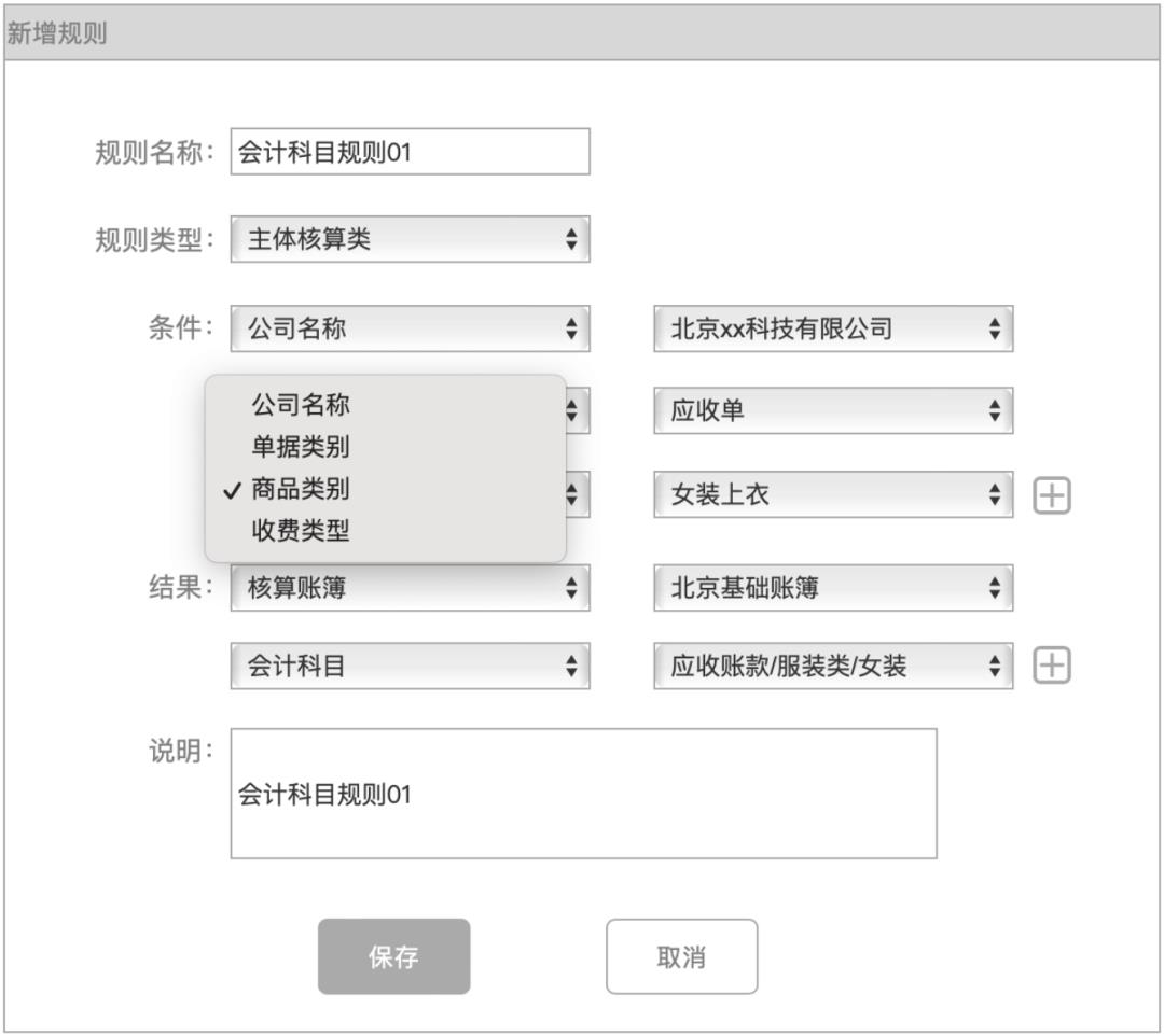 详解业财一体化,从基础概念到会计引擎快速入门