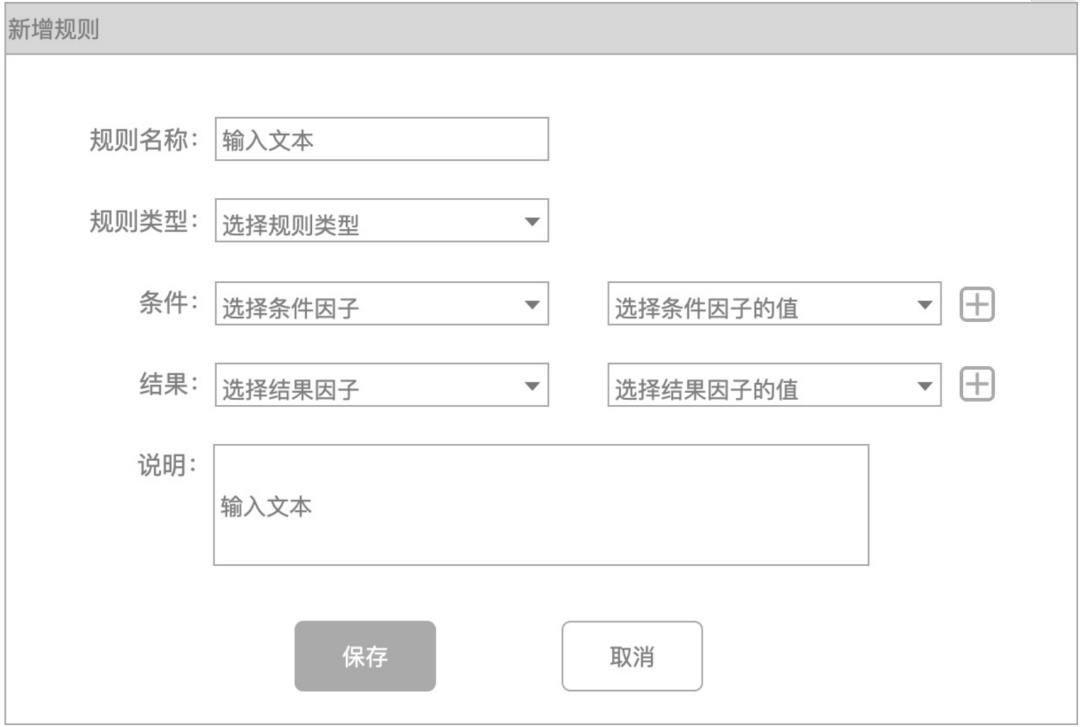 详解业财一体化,从基础概念到会计引擎快速入门