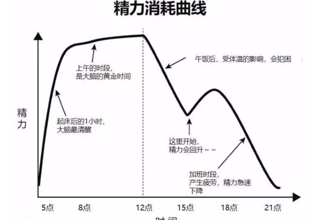 产品经理最合适的副业:做一个软件产品